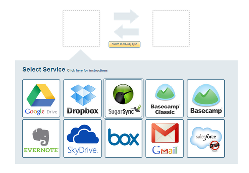 sync klib and evernote