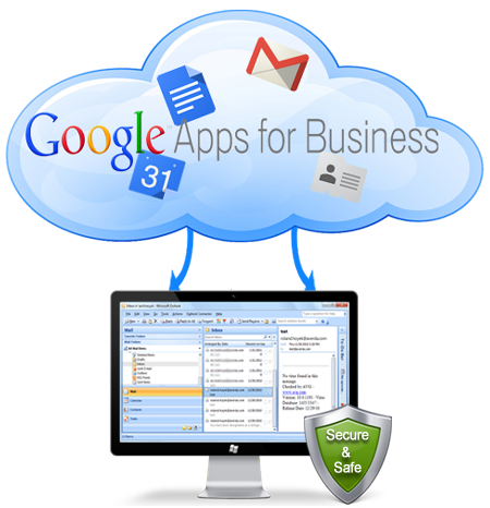 Google Apps backup