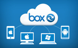 Cloud Computing with Box: Collaboration, Integration And Backup