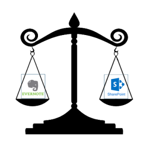 How Law Firms Can Integrate Evernote into SharePoint