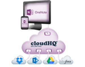 How to Use Microsoft OneNote With Dropbox and Salesforce