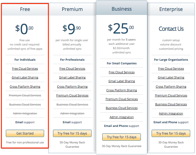 cloudHQ Pricing