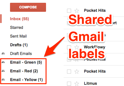 cloudhq_blog_framework_2_labels