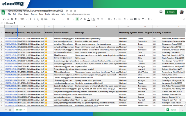 Online Poll Results in Google Sheets