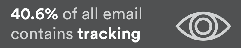 email tracking software gmail