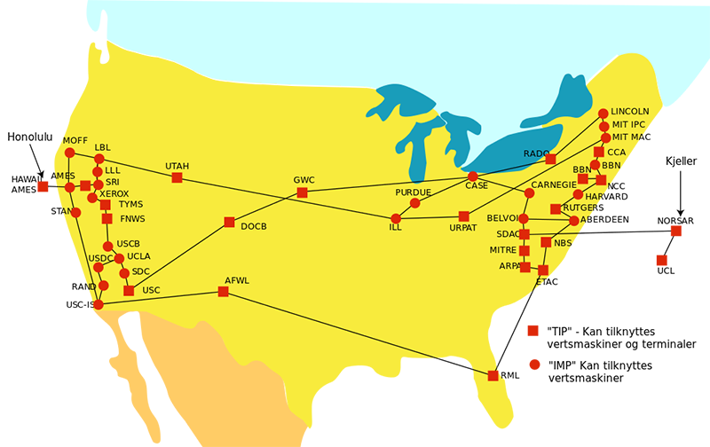 History of email ARPANET