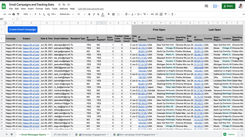 email marketing report