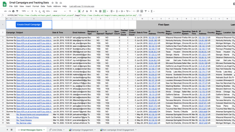 How Does Mail Tracker Work