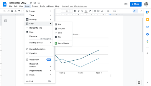 create a chart in google docs