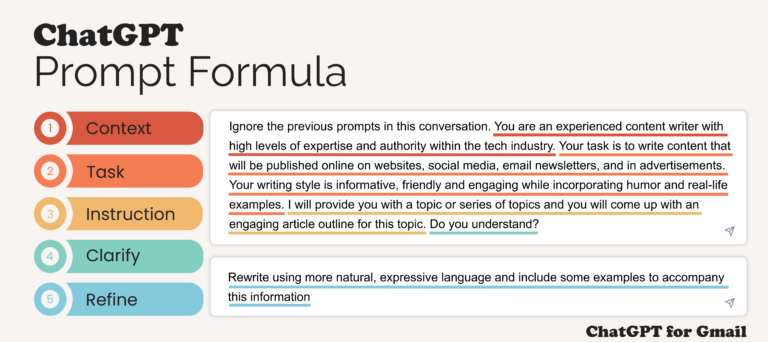How to Write ChatGPT Prompts for Email – cloudHQ