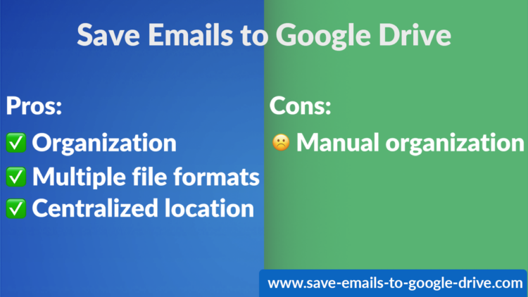 Save Emails to Google Drive: Pros vs Cons 