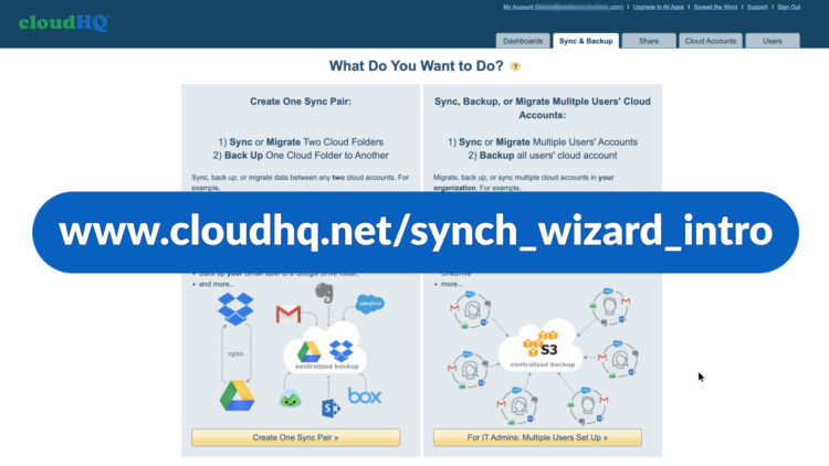 cloudHQ Sync & Backup dashboard showing options to create a sync pair or set up multi-user backups.