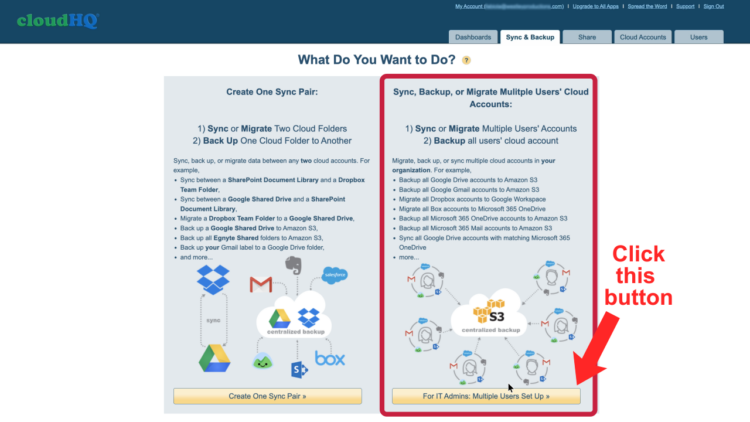 cloudHQ Sync & Backup dashboard highlighting the 'Multiple Users Set Up' option.