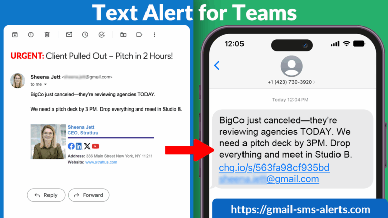 How to Send Team Text Alerts for Urgent Emails