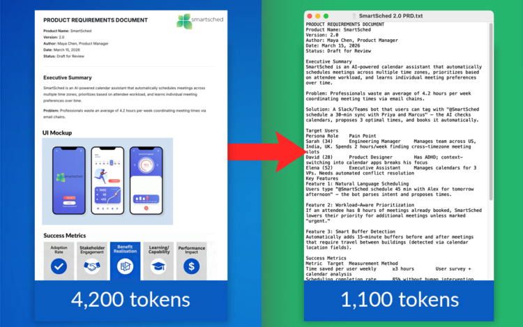 pdf vs text token comparison