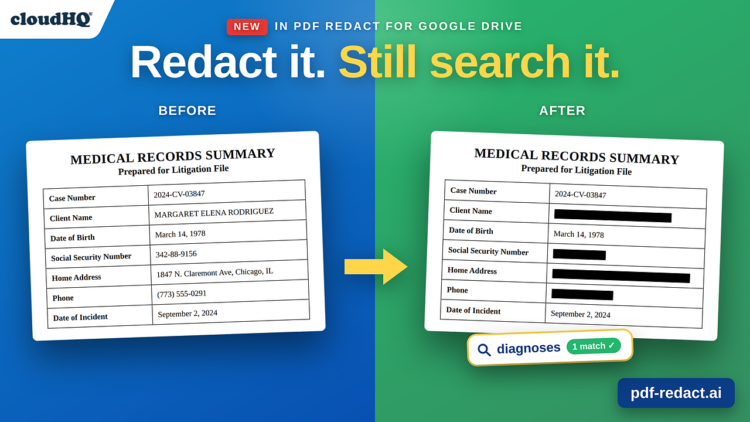A scanned medical record before and after redaction, with the redacted version still searchable